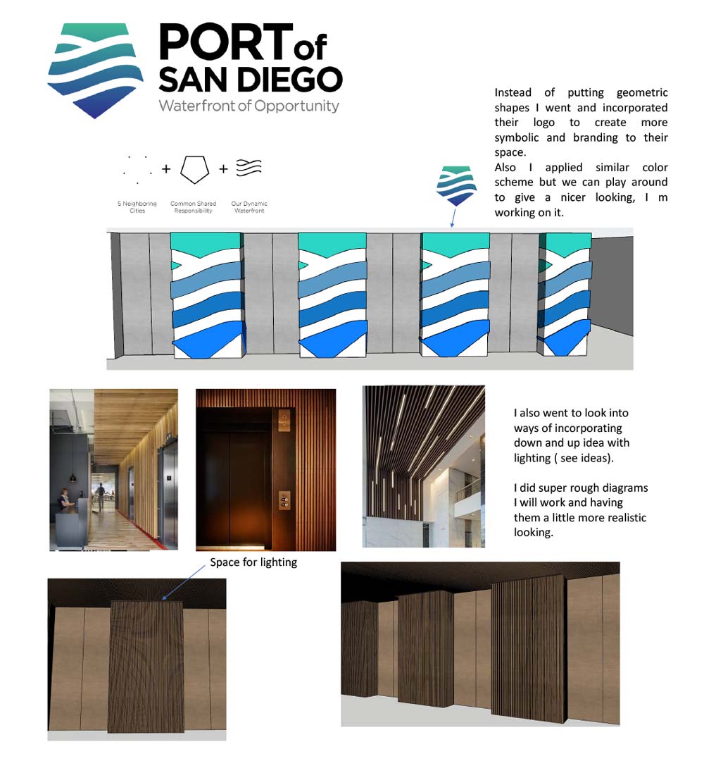 Port of San Diego – Graphic Concepts
