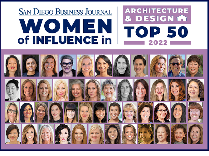 Women of Influence in Architecture & Design Honorees 2022